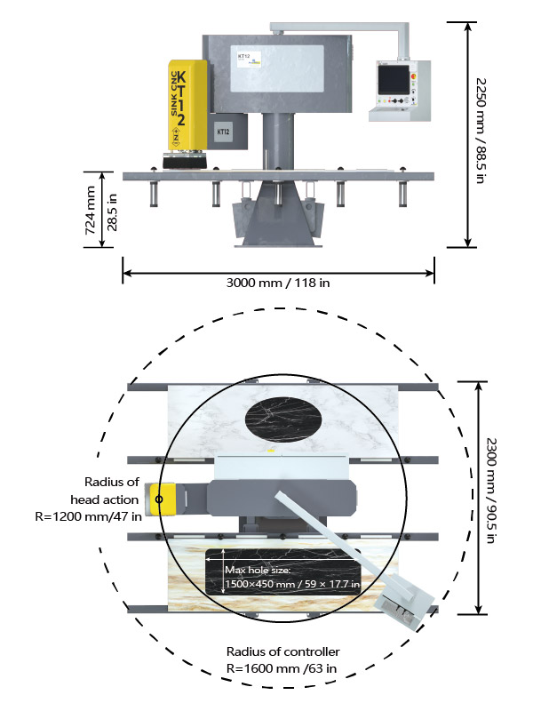 sink12size