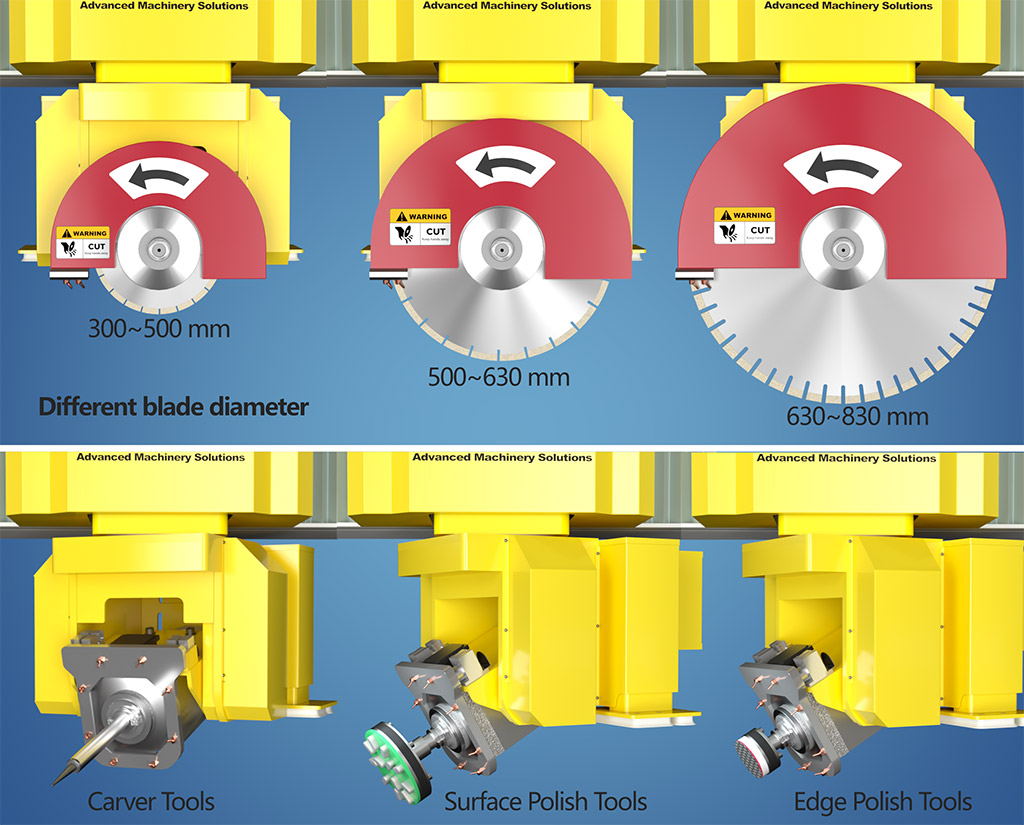 stone processing tool