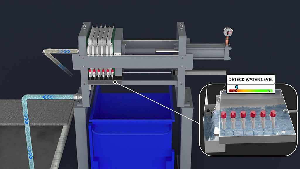 Water treatment plant