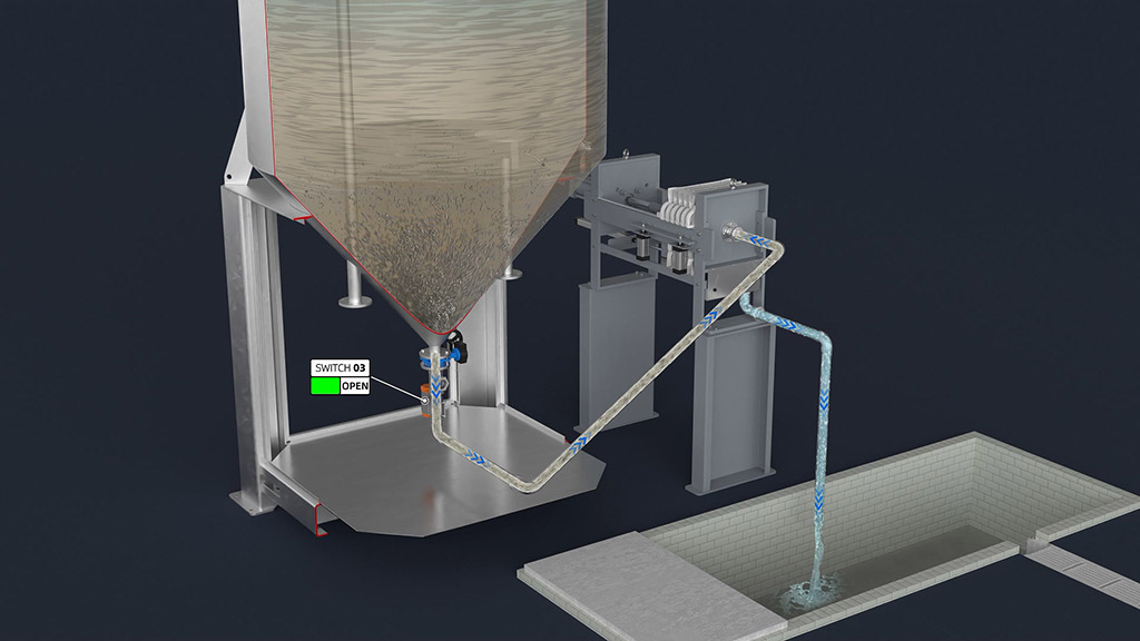 Water treatment plant