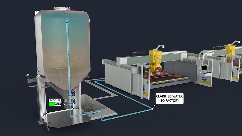 Water treatment plant