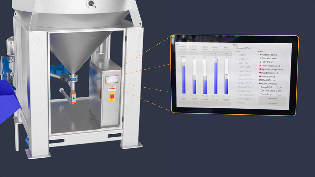 Water treatment CNC software